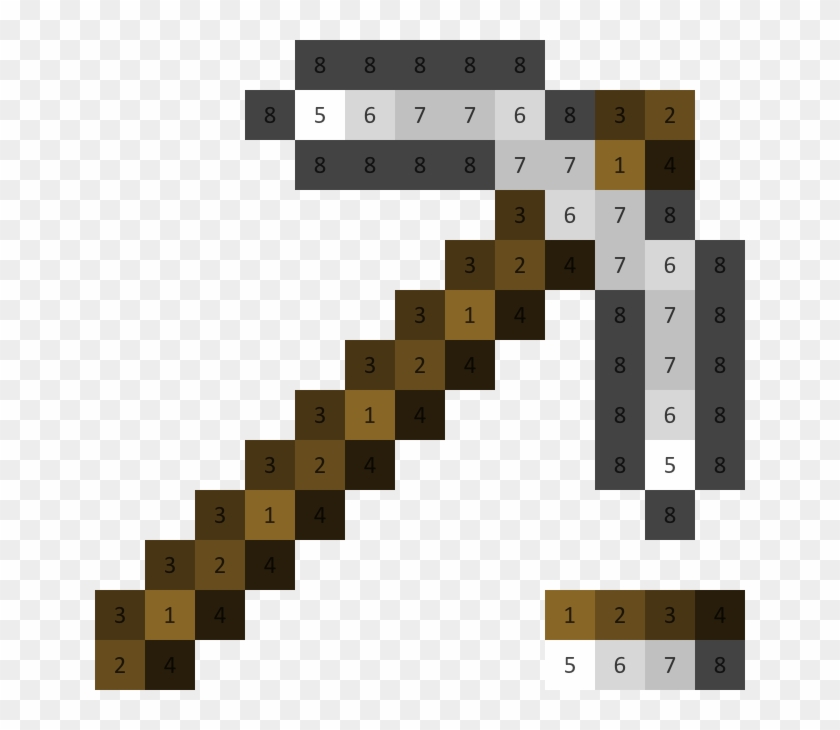 Minecraft Clipart Minecraft Pickaxe - Minecraft Iron Pickaxe - Png Download