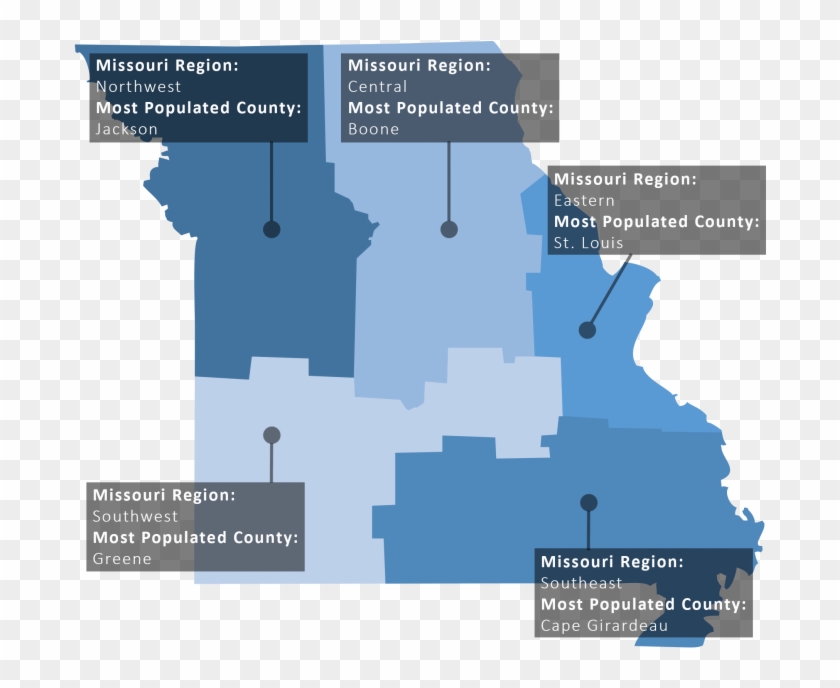 During 2014, Missouri's Child Population Totaled 1,392,623 - Missouri Population 2018 Clipart #2071165
