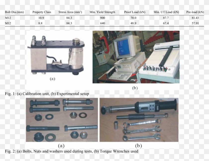 Properties Of The Bolts Tested - Planer Clipart