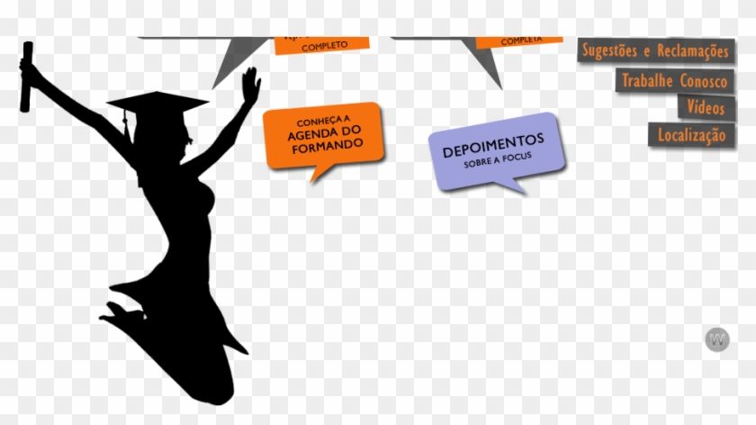 Rodape - Formando Png Clipart #2074115