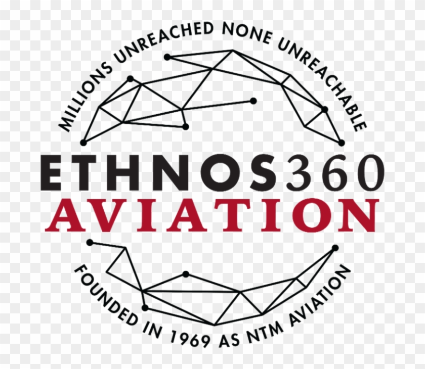 Ethnos360 Aviation Logo Plexus Tag 2c Iowain Wide 3 - Ethnos 360 Aviation Clipart