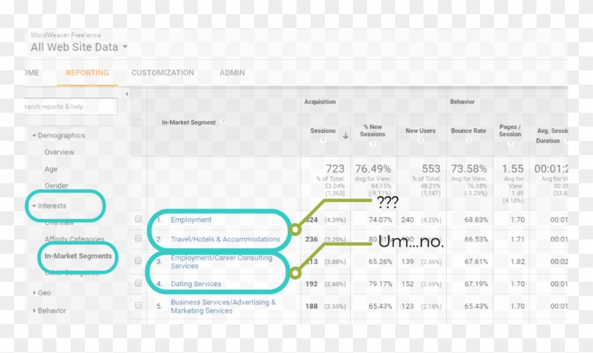 In-market Segments In Coschedule Clipart #2078990