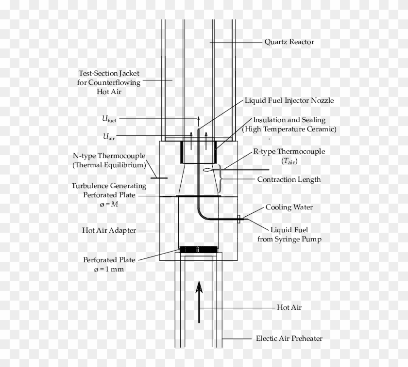 Schematic Of The Main Experimental Apparatus Clipart