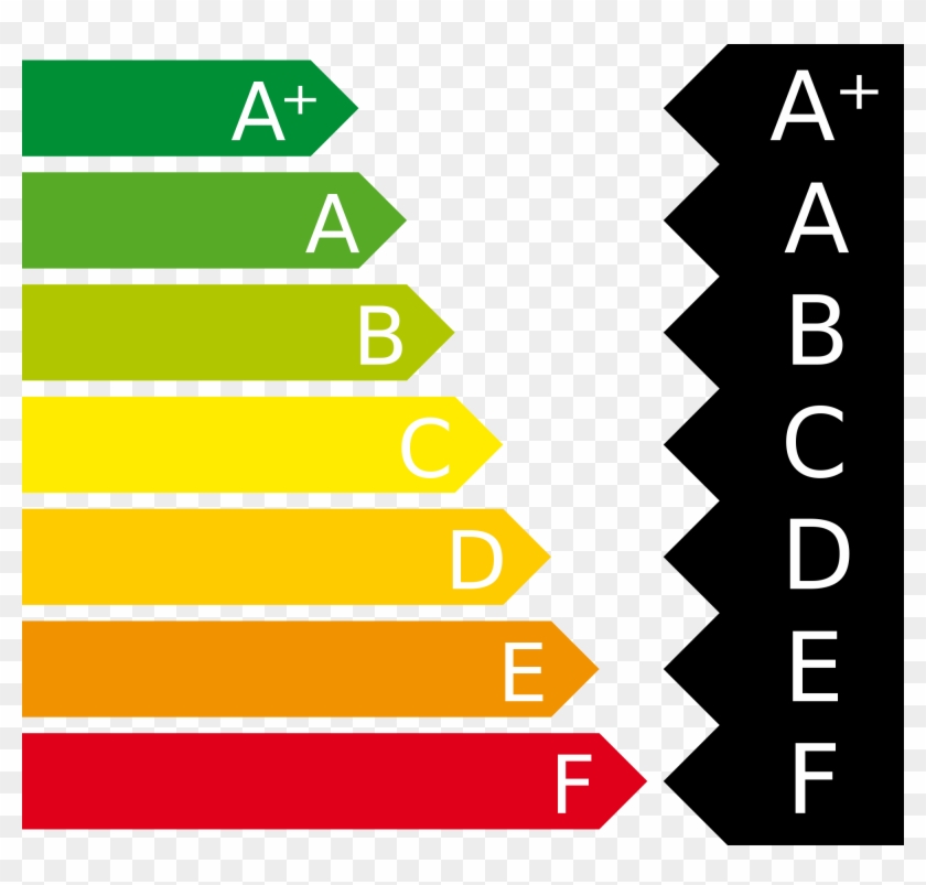 File Energy Efficiency Label Wikimedia Commons Open - Energy Rating Clipart