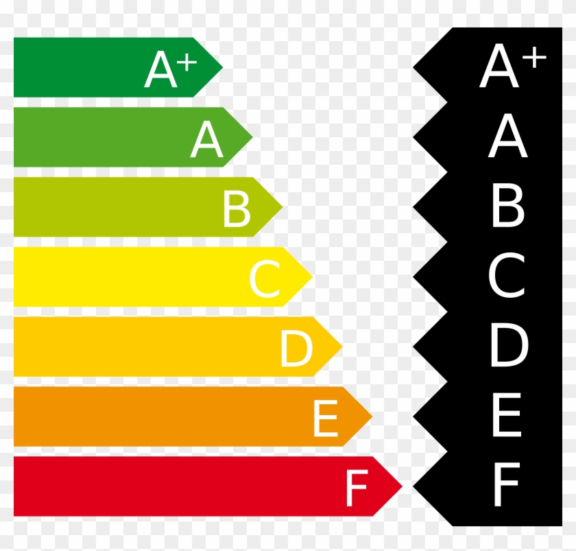 File Energy Efficiency Label Wikimedia Commons Open - Energy Rating Clipart #2082300