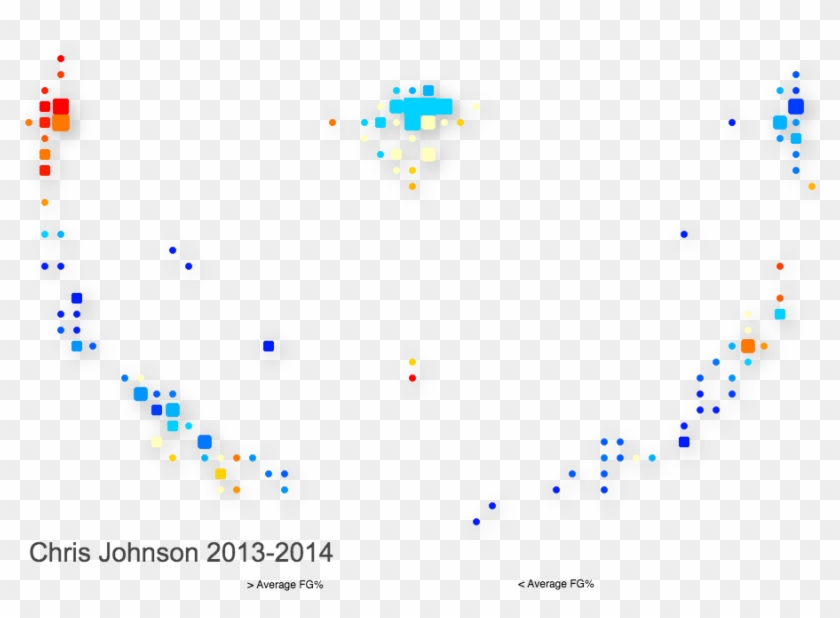 Sixers Chris Johnson Clipart #2083292
