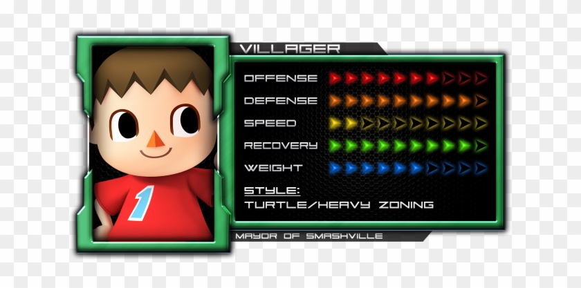 Villager's Frame Data [1 - Fox Smash 4 Stats Clipart