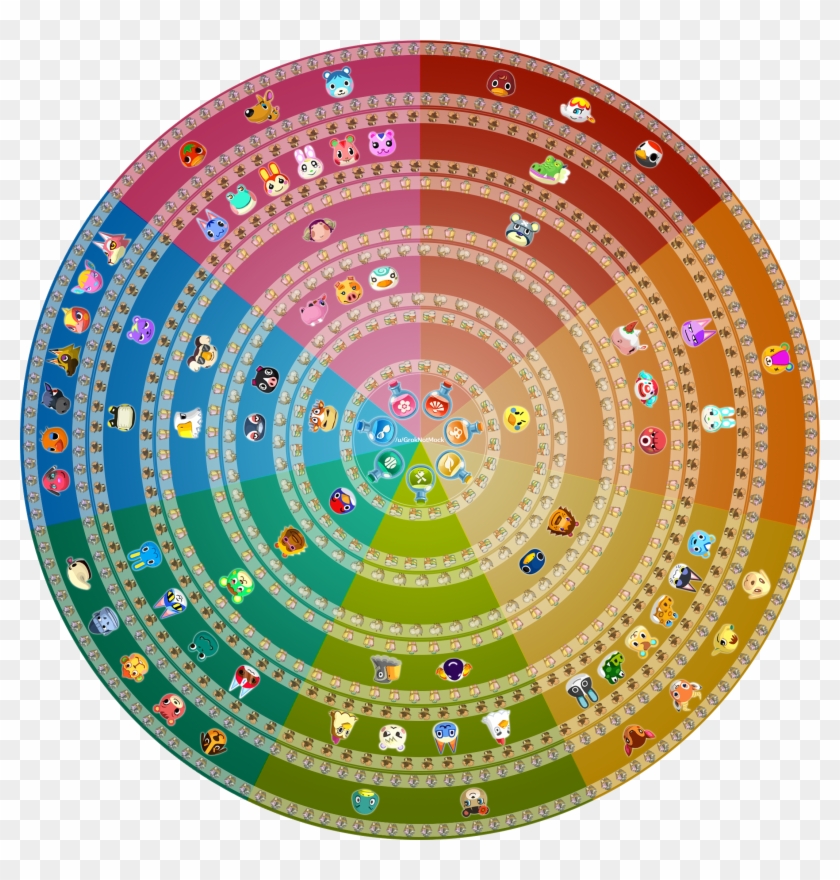 Updated Villager Dial With Wave 6 Harmonious Villagers - Gulliver Directions Pocket Camp Clipart #2084827
