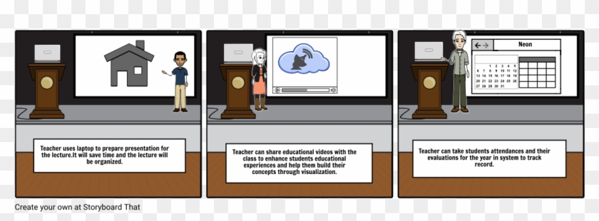 How The Teachers Use Laptop For Teaching - Cartoon Clipart #2085226