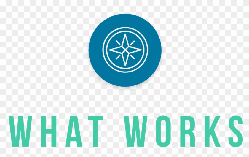 What Works Image Clipart #2085304