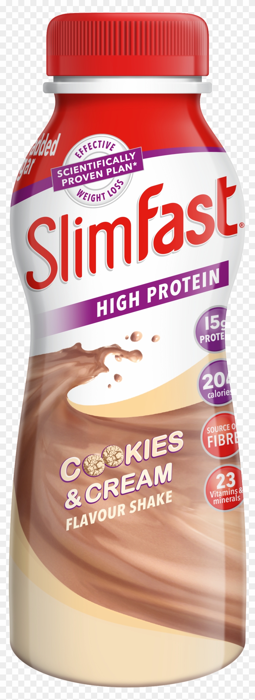 Cookies & Cream Flavour Shake - Plastic Bottle Clipart #2085656