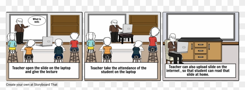 How The Teachers Use Laptop For Teaching - Cartoon Clipart