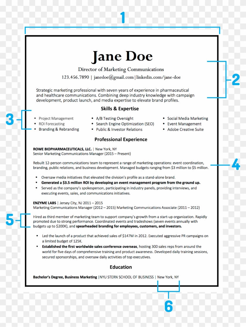 [1] Resume Design Matters - Does A Resume Look Like Clipart