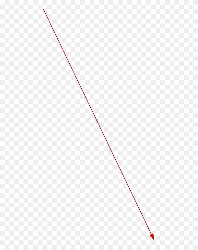 Pre-requisite & Evolutions Tree Of 3 Diabolos Tricks - Copper Bar Spoon Clipart