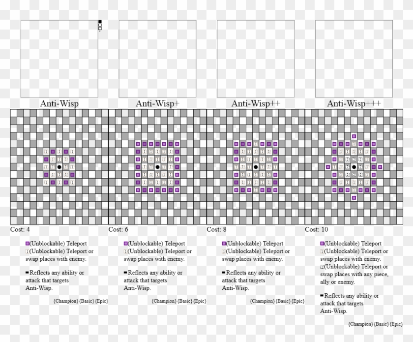 Chess Evolved Online Piece Maker Clipart