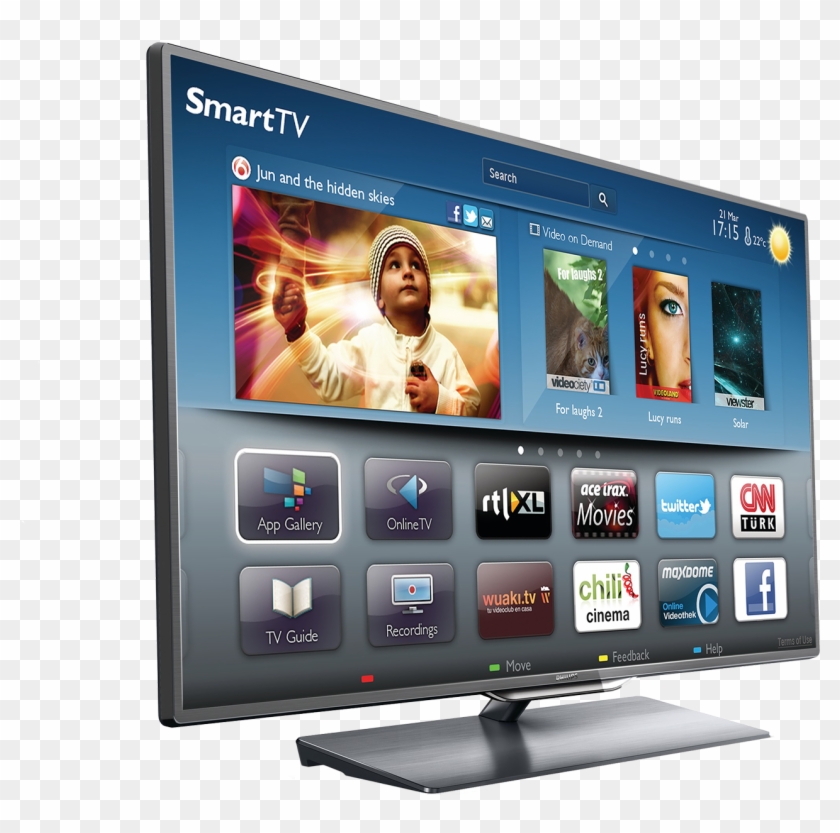 Basically, Smart Tv Is A Computer That Has Usb Ports, - Philips Smart Tv 2012 Clipart #2092215