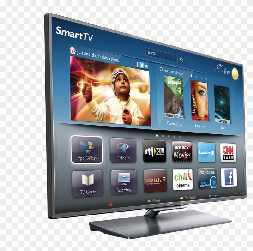 Basically, Smart Tv Is A Computer That Has Usb Ports, - Philips Smart Tv 2012 Clipart