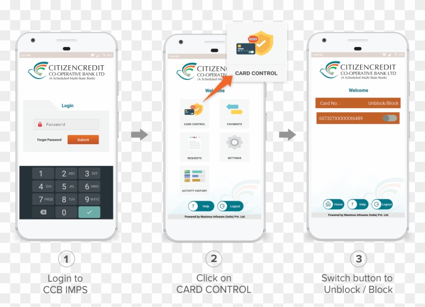 There Is Atm Facility At The Following Branches Clipart #2094815