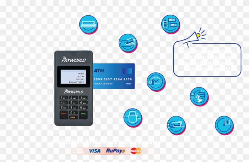 Mpos & Mini Atm Machine / Card Swipe Machine - Payworld Mpos Machine Clipart