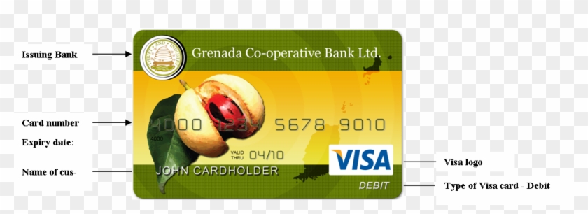 Idc Front - Co Operative Bank Atm Clipart #2095113