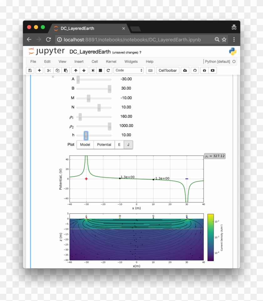 Launching The Notebooks - Jupyter Notebooks In Geophysics Clipart #2095146
