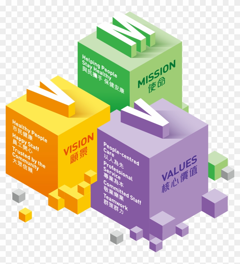 Vision, Mission And Values - 愿景 使命 核心 价值 Clipart #2096766