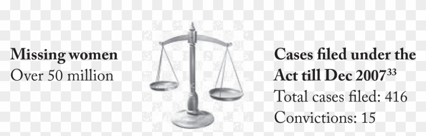 Can A Law That Is Out Of Step With The Social Will Clipart #2098822