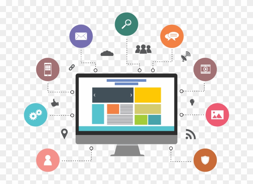 Our Portfolio Includes Over 100 Web Development Projects - Web Design Transparent Clipart