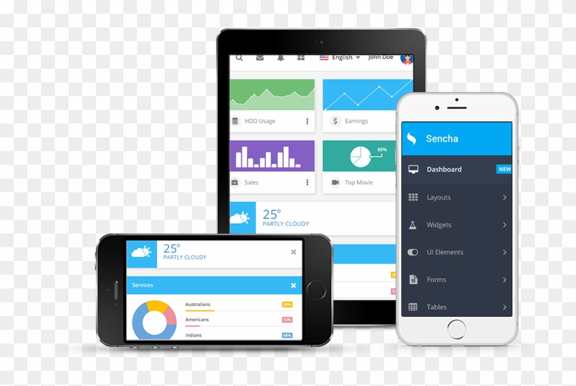 Sencha Touch Mobile Web App Development Ui Framework - Cross Platform App Development Banner Clipart