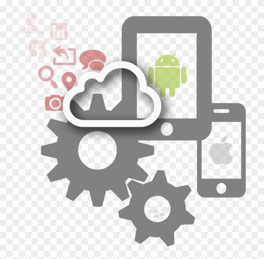 Web & Mobile Application Development Company Ahmedabad, - Mobile Service Logo Png Clipart