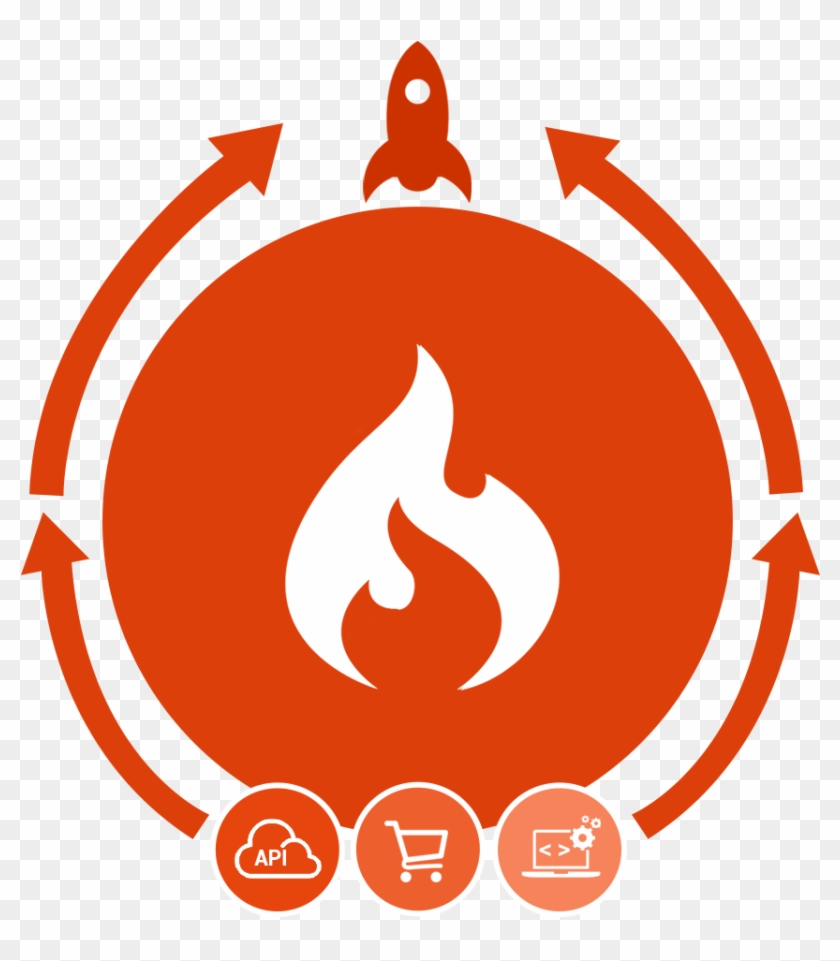 A Professional Website Design Company Offering Web - Laravel Vs Codeigniter Clipart
