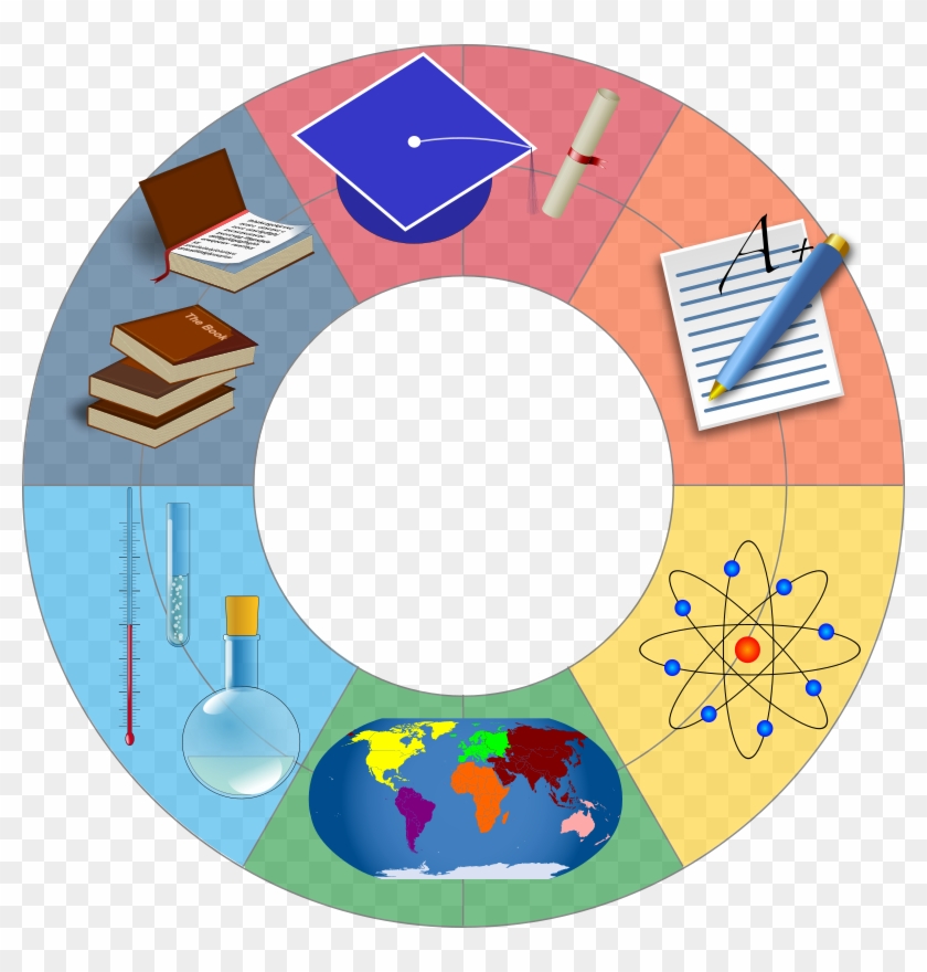 Png Education - Education Wheel Clipart