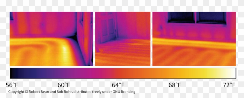 Description - Floor Heating Temperature Clipart #212771