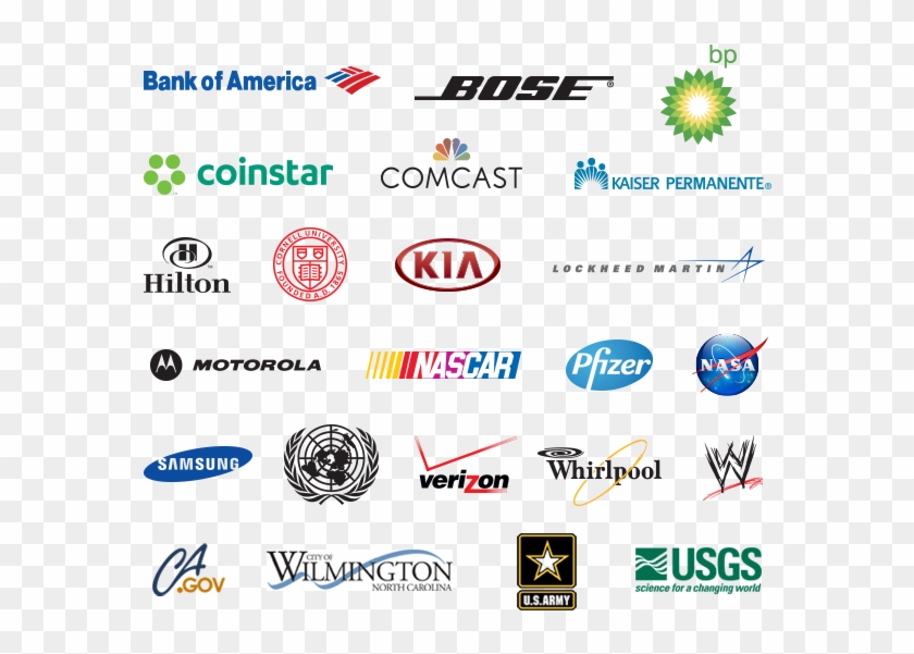 Dnn Customers - Companies With Globe Logos Clipart