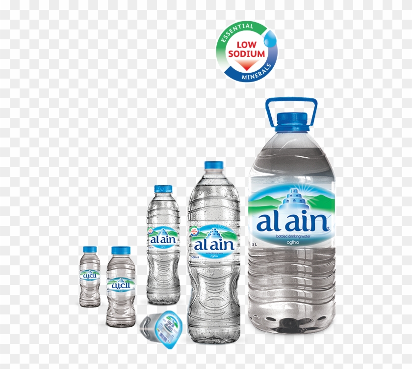 Al Ain Water Bottles - Al Ain Water 5l Clipart