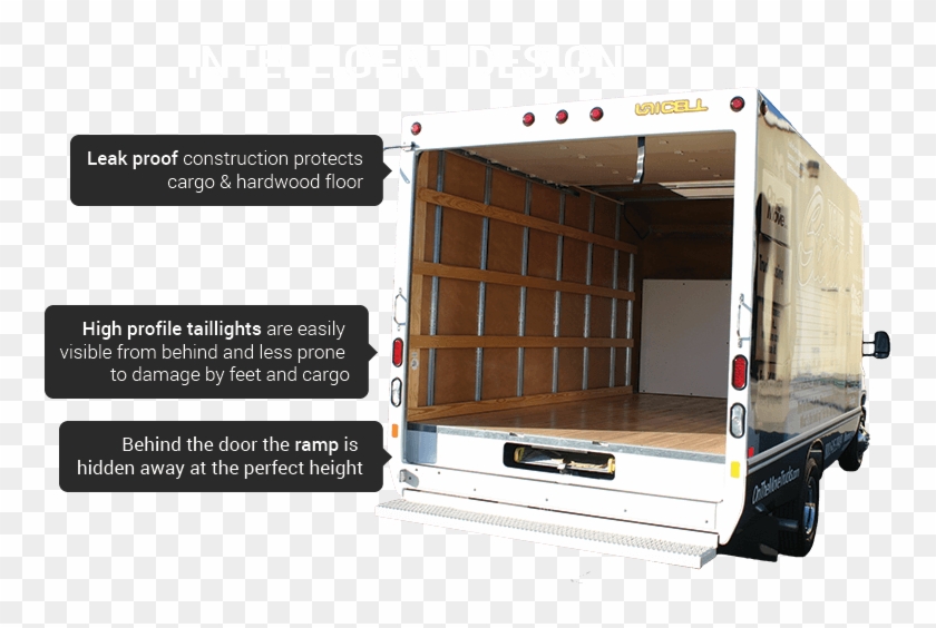 Commercial Truck Lease Agreement Form - Rv Clipart