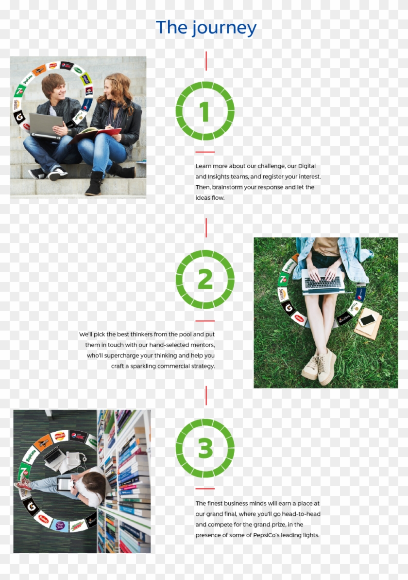 Timeline - Flyer Clipart