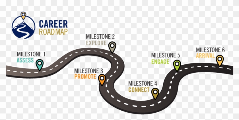 Road Map Png - Road Map To Graduation Clipart