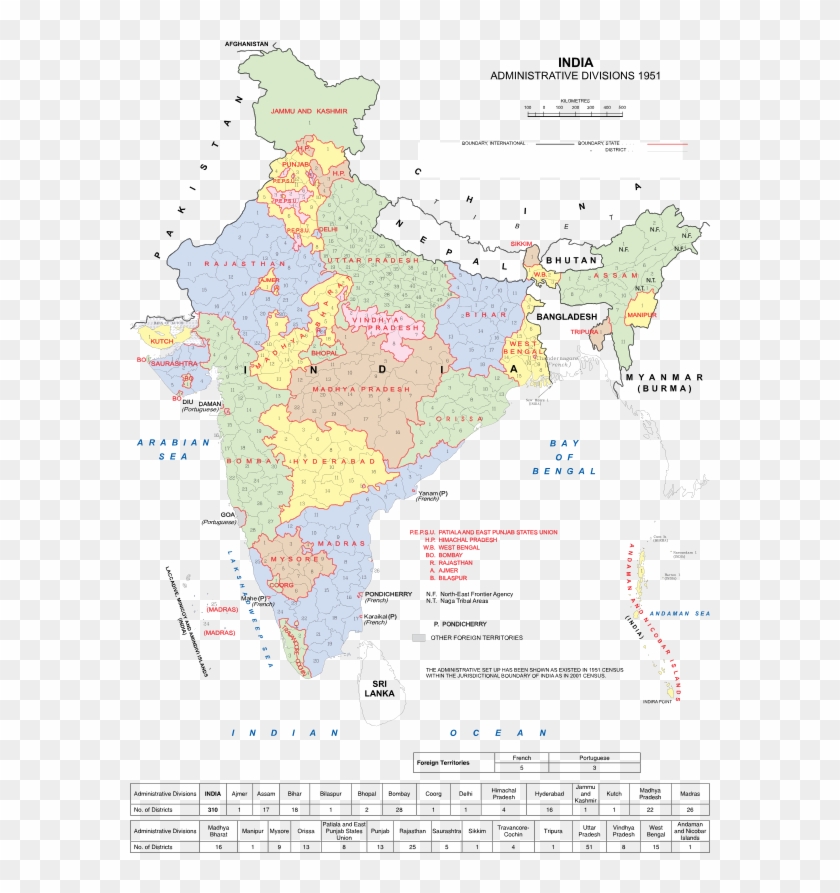 States Reorganisation Commission - Indian States In 1950 Clipart