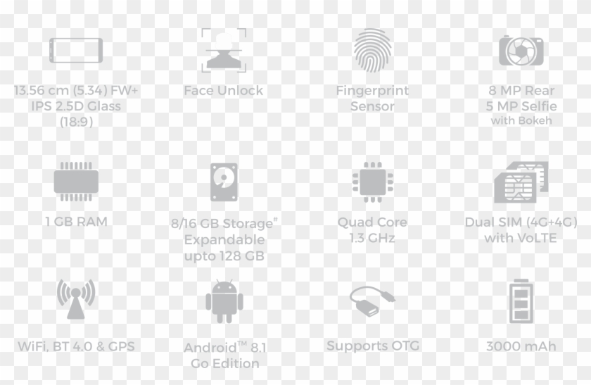 Jivi Mobiles, The Company's Own Brand Was Launched - Android Clipart