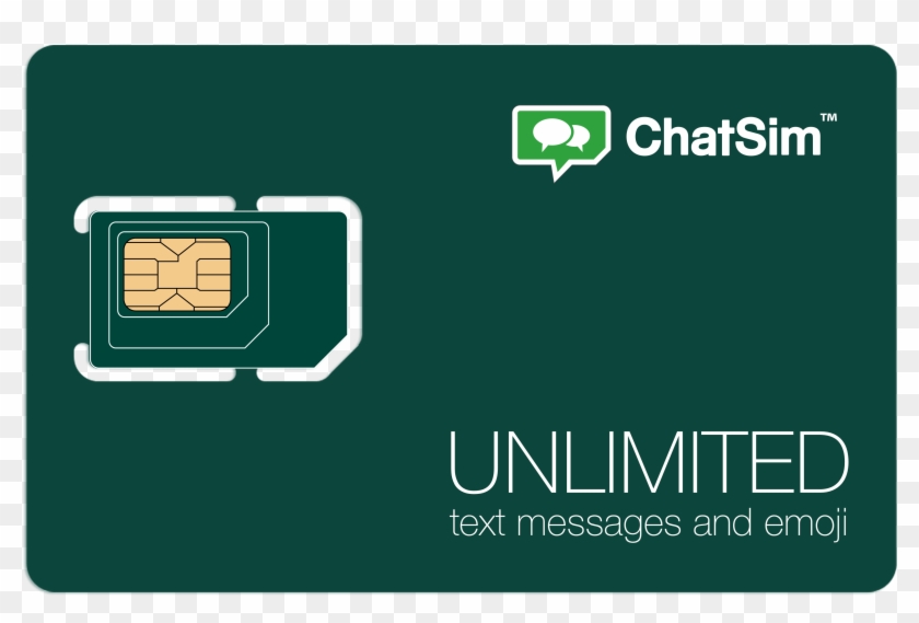 All In One En Noactivate - Sim Internacional Clipart