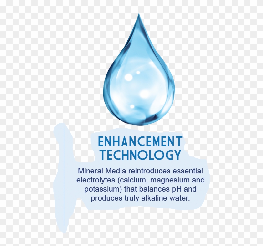 Slide - Drop Clipart