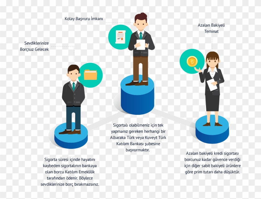 Sigorta Kapsamı - Circle Clipart