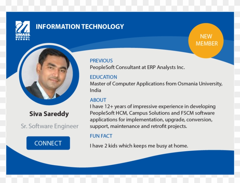 Siva-sareddy Clipart