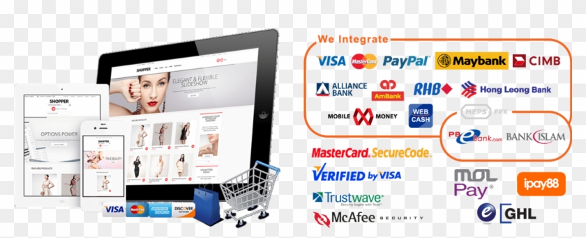 Ecommerce Website Packages - Paypal Clipart