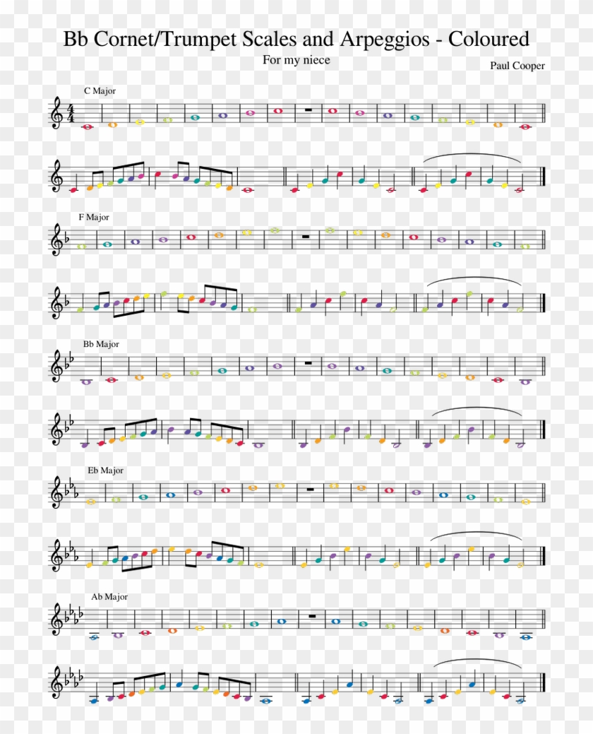 Bb Cornet/trumpet Scales And Arpeggios - Ejemplos De Series De Acciones Clipart #2108891