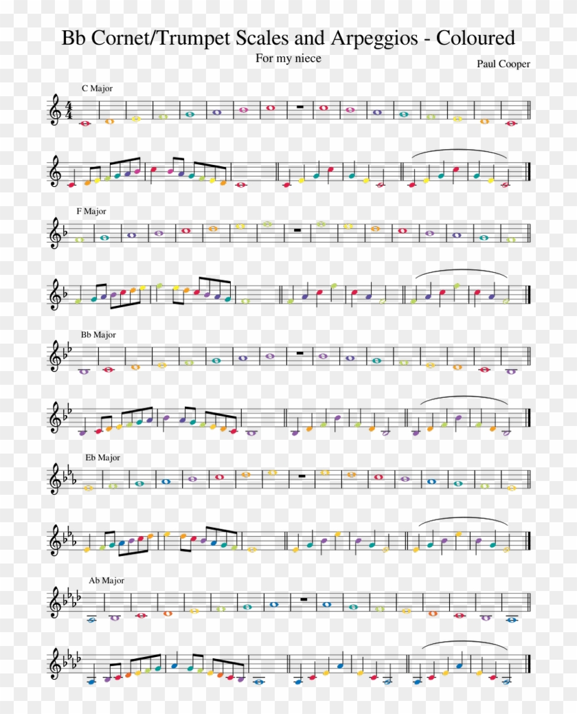 Bb Cornet/trumpet Scales And Arpeggios - Ejemplos De Series De Acciones Clipart