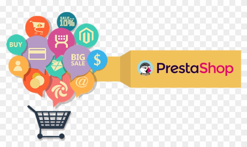 You Can Deploy Rnf Technologies' Custom Web Application - E Commerce Applications Logo Clipart