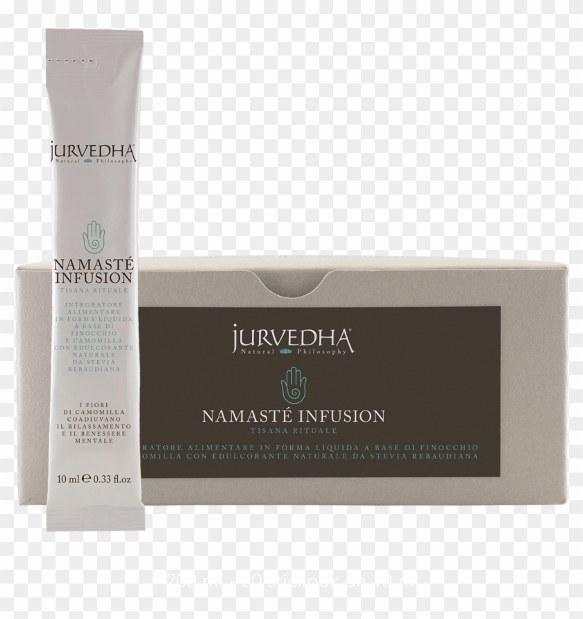 Cosmetics Clipart #2109671