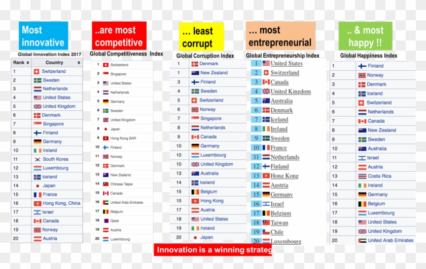 Krishan On Twitter - Nutriment Clipart